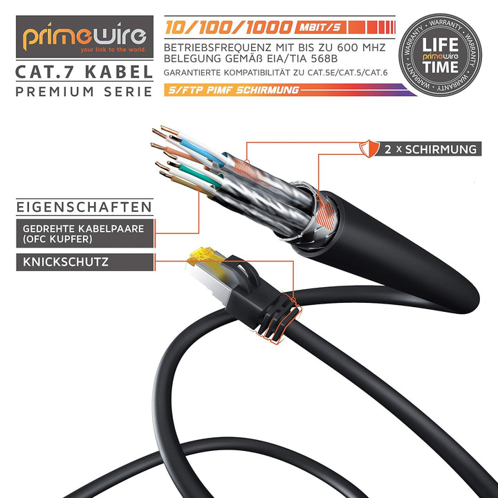 CSL - 20 x 0,5m CAT 7 Netzwerkkabel Gigabit Ethernet LAN Kabel - 10000 Mbit s - Patchkabel - Cat.7 R