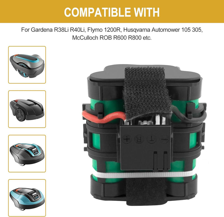 GOOALITY 2.5Ah 18V Lithium Akku Kompatibel mit Gardena R38Li R40Li R45Li R50Li R70Li R75Li R80Li Fly