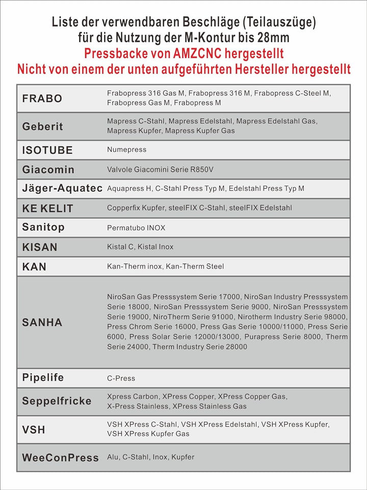 AMZCNC Pressbacke M12~M28 M-Kontur für 12mm,15mm,18mm,22mm,28mm, Pressbackeneinsatz passend für Hand