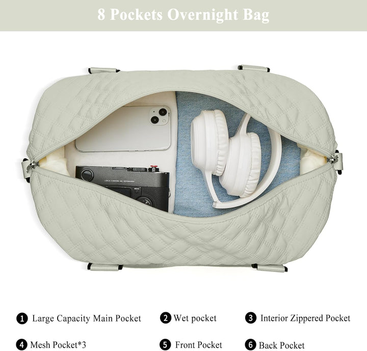 Reisetasche Damen Sporttasche Handgepäck Tasche Weekender Bag Schwimmtasche Wasserdicht Travel Bag D