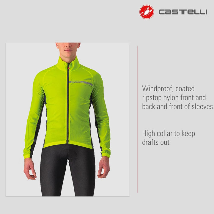 Castelli Herren Squadra Stretch Jacket Jacket S ELECTRIC LIME/DARK GRAY, S ELECTRIC LIME/DARK GRAY