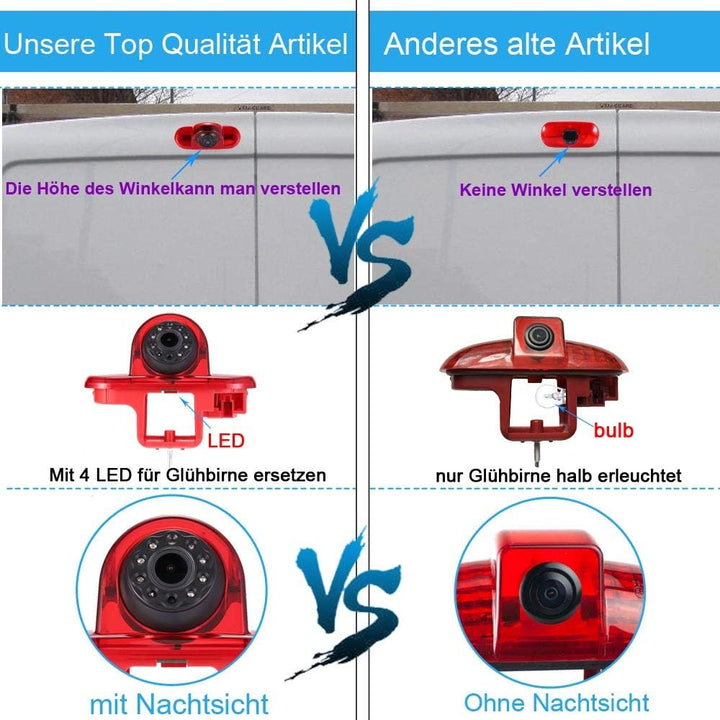 Navinio Auto Dritte Dach Top Mount Bremsleuchte kamera Bremslicht Rückfahrkamera replacement for Ren