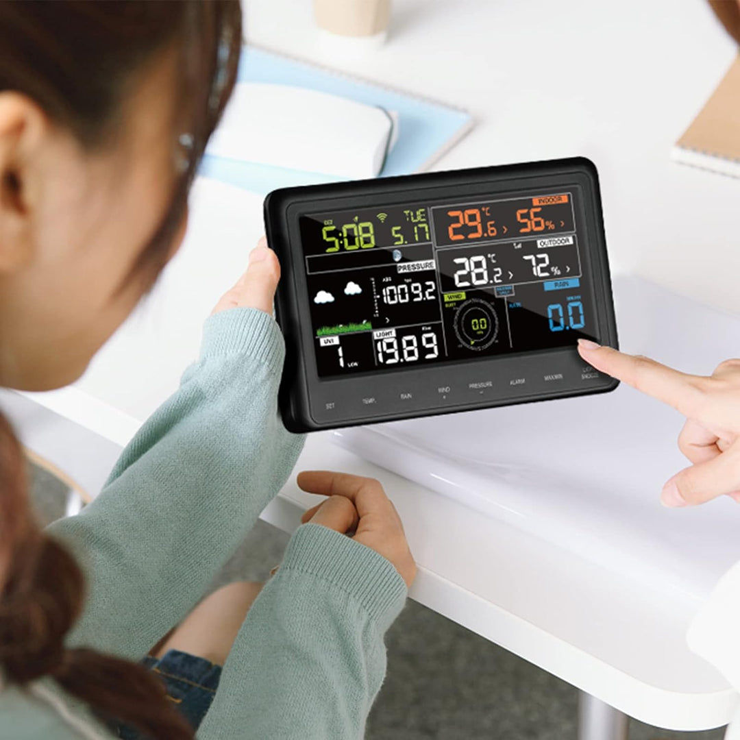 ECOWITT Wetterstation WS2910, drahtlose solarbetriebene 7-in-1 Wetterstationen für den Aussenbereich