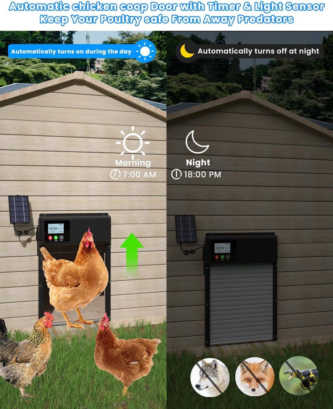 Verbesserte 3in1 Automatische Hühnerklappe Solar, WLAN-Fernbedienung, automatischer Hühnerklappe Hüh