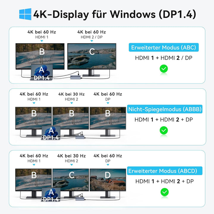 USB C Dockingstation Dual Monitor,Triple 4K Display USBC Dock, 15 in 1 Laptop Docking Station mit 2