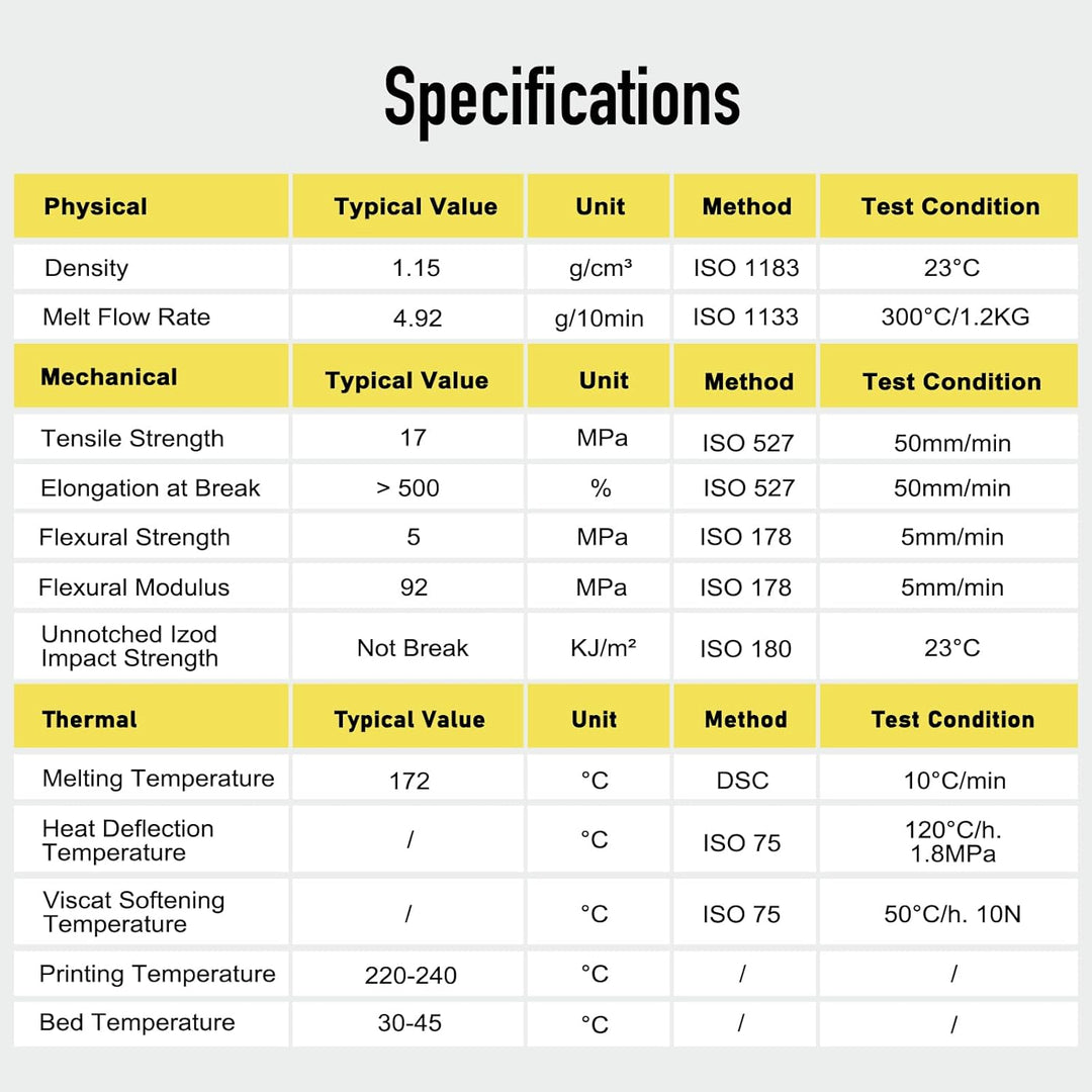 YXPOLYER Flexible PLA Pro 3D-Drucker-Filament Himmelblau für luftlose Basketbälle Airless-Ball mit r