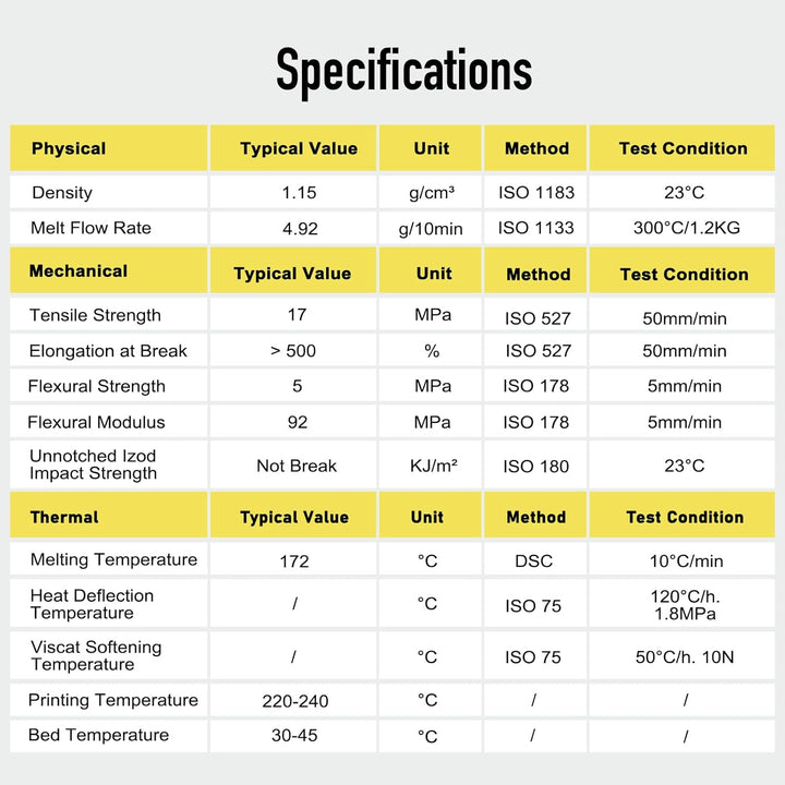 YXPOLYER Flexible PLA Pro 3D-Drucker-Filament Himmelblau für luftlose Basketbälle Airless-Ball mit r