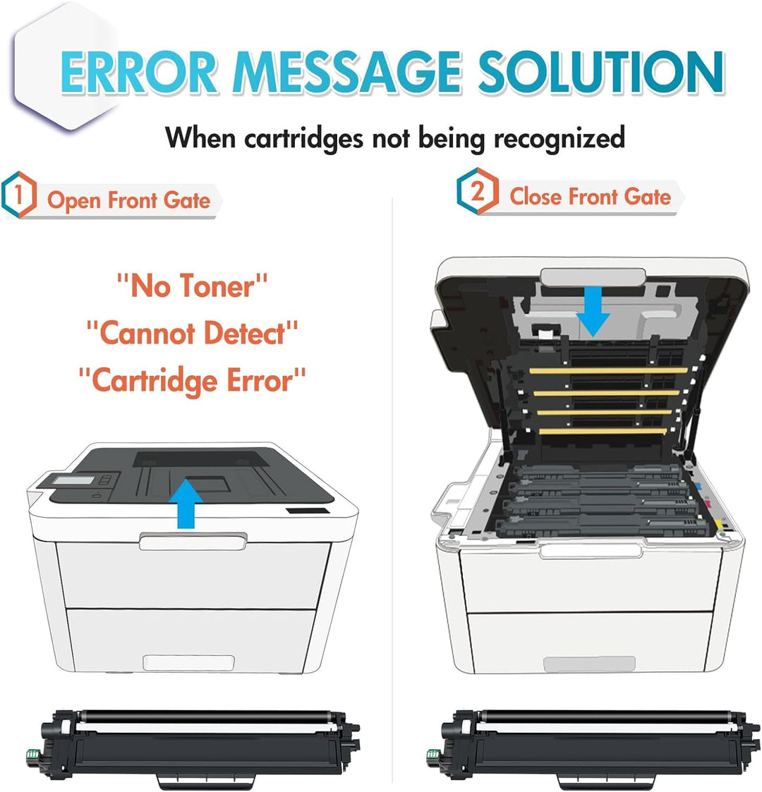 5er-Pack TN-243CMYK TN247 Kompatibel Toner für Brother MFC L3750CDW TN243CMYK MFC-L3750CDW DCP-L3550