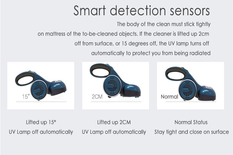 Mamibot UVLITE200 Bettmatratzen-Staubsauger, kabelloser Handstaubsauger mit UV-Viren-Abtötungslampe,
