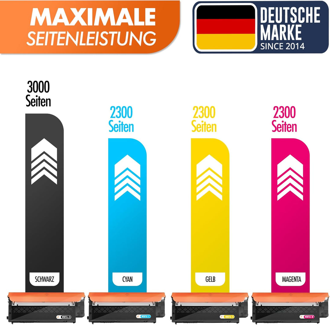 117A 4 Tonerkartuschen mit CHIP kompatibel als Ersatz für HP 117A Toner Set für HP Color Laser MFP 1