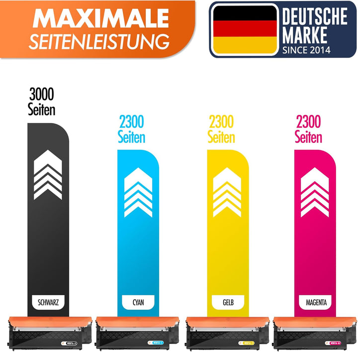 117A 4 Tonerkartuschen mit CHIP kompatibel als Ersatz für HP 117A Toner Set für HP Color Laser MFP 1