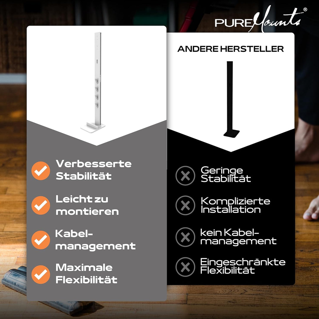 PureMounts PM-VAC-01, Staubsauger Standfuss Organizer für Dyson V6 Pro, V7, V8, Cyclone Fluffy/Absol