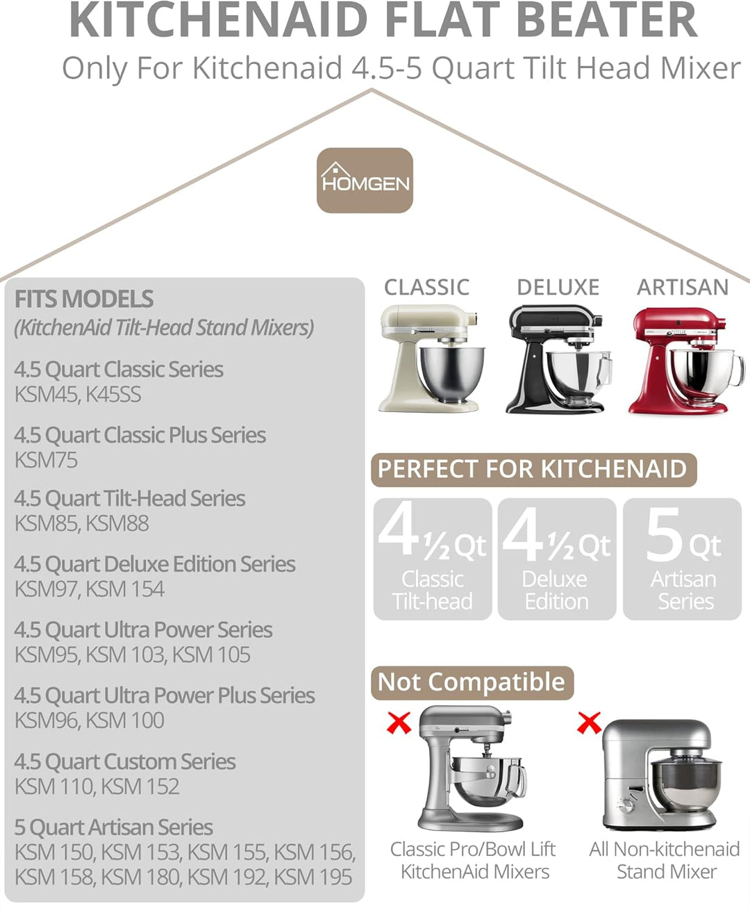 HOMGEN Flachrührer Edelstahl für Kitchenaid 4.5/5QT Flachrührer aus Edelstahl spülmaschinenfest für