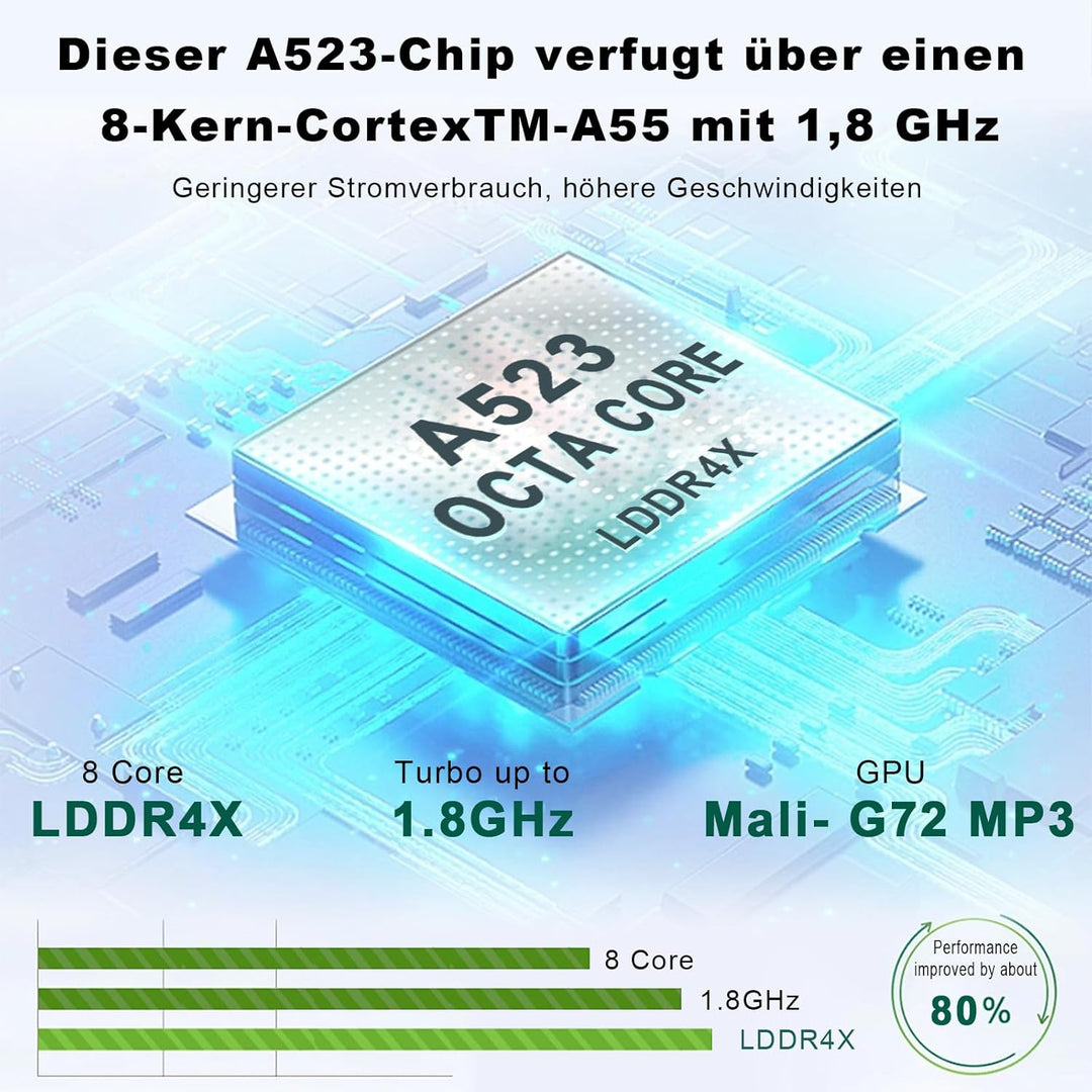 KADYBE 2024 Neueste WLAN 6 Android 14 Tablet 10 Zoll,64GB ROM (512GB TF),Octa-Core,| Google GMS-Zert