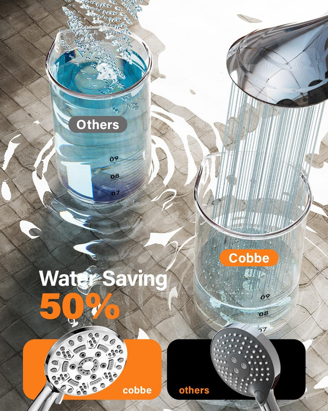Cobbe Duschkopf Druckerhöhend mit 8 Strahlarten, Hochdruck Duschbrause, Handbrause Wassersparend Gro