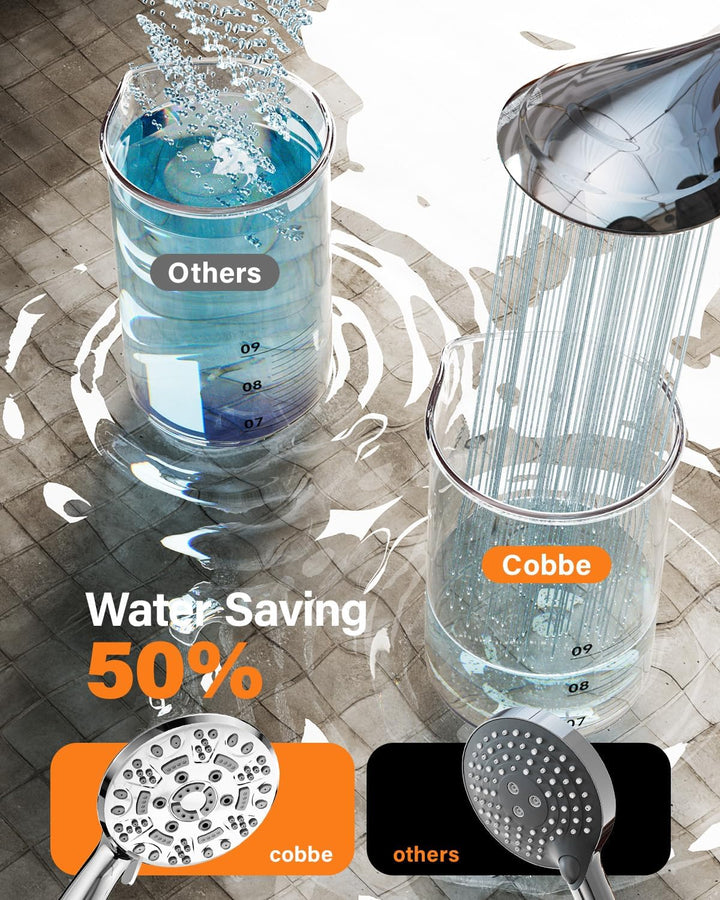 Cobbe Duschkopf Druckerhöhend mit 8 Strahlarten, Hochdruck Duschbrause, Handbrause Wassersparend Gro