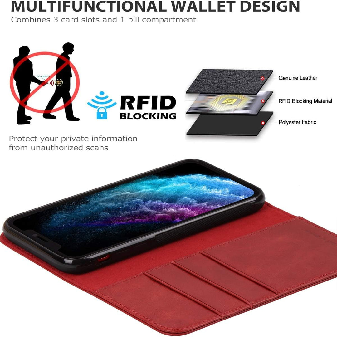 VISOUL Hülle für iPhone 11 Pro Max,Stossfeste Handyhülle [Rindsleder TPU Magnetische Klapphülle Kart