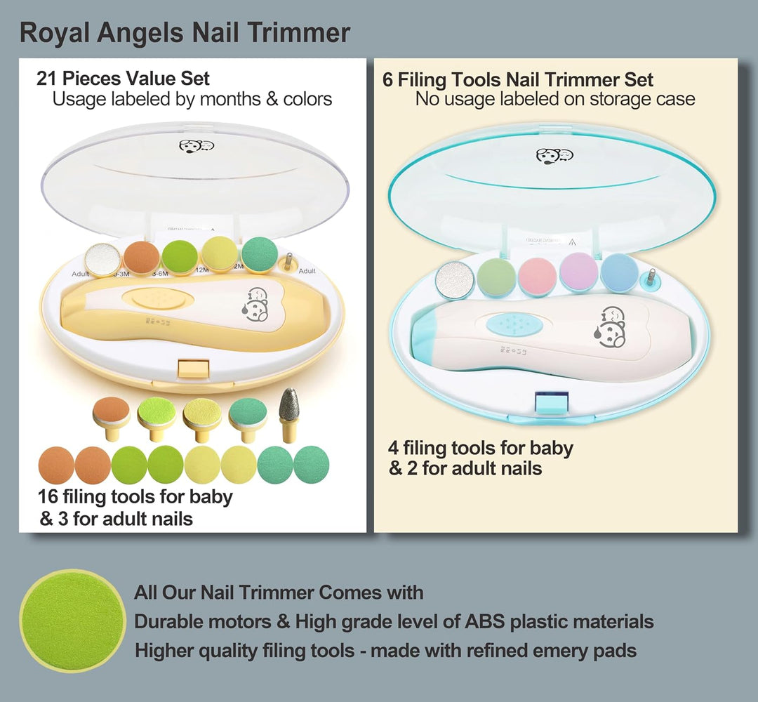 Royal Angels Baby-Nagelfeile 21 in 1, mit zusätzlichen 13 Ersatzwerkzeugen, Baby-Nagel, Baby-Nagelsc