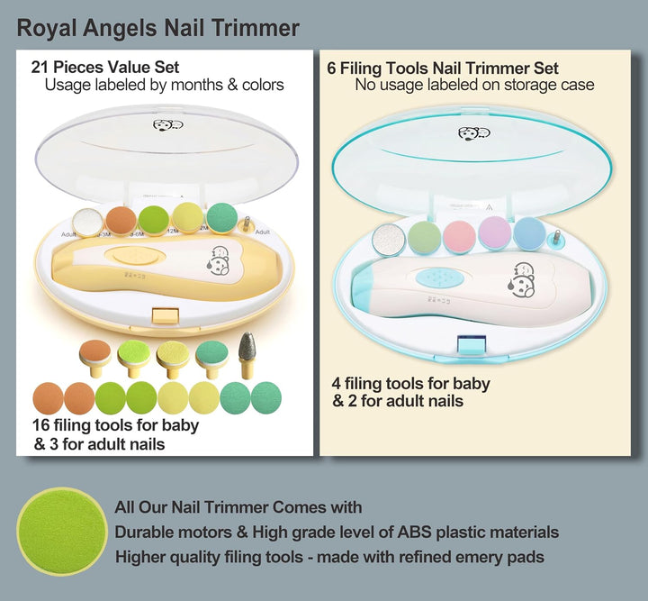 Royal Angels Baby-Nagelfeile 21 in 1, mit zusätzlichen 13 Ersatzwerkzeugen, Baby-Nagel, Baby-Nagelsc