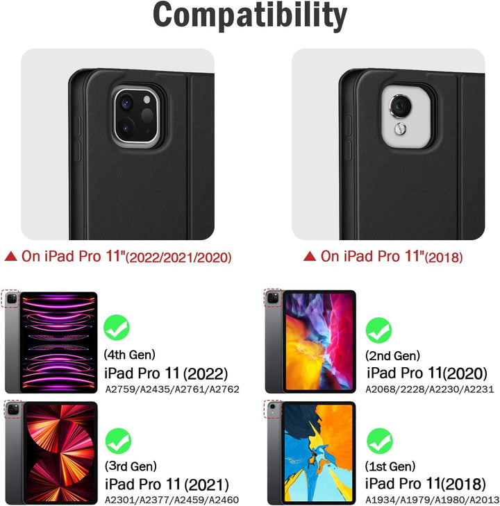 Antbox Hülle für iPad Pro 11 2022 (4. Generation)/2021(3. Gen)/2020(2. Gen)/2018 mit stifthalter App