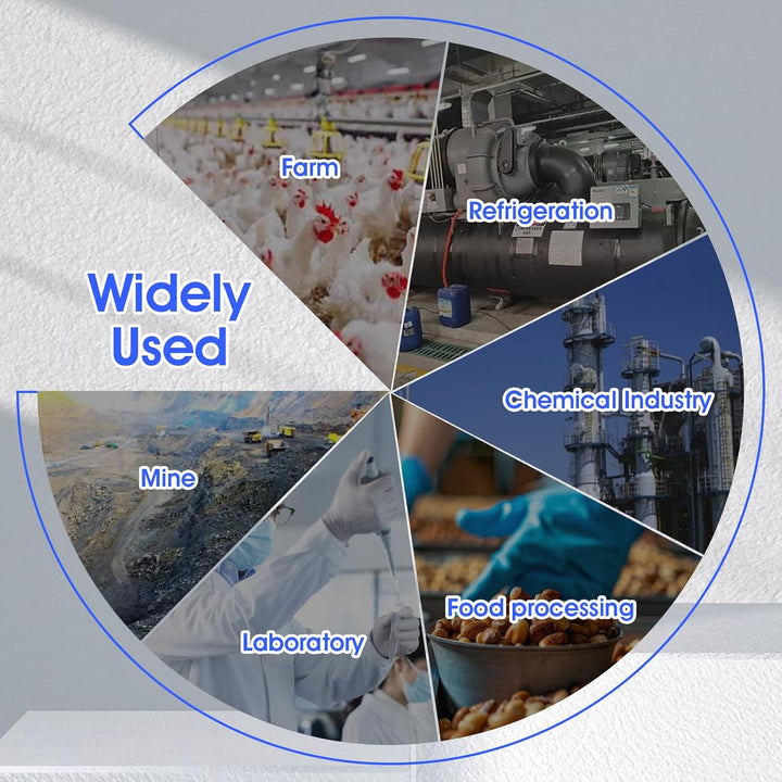 Formaldehyddetektor Ammoniak Gas Detektor, NH3 Gas Monitor Sensor Bereich 0-100ppm Wiederaufladbare