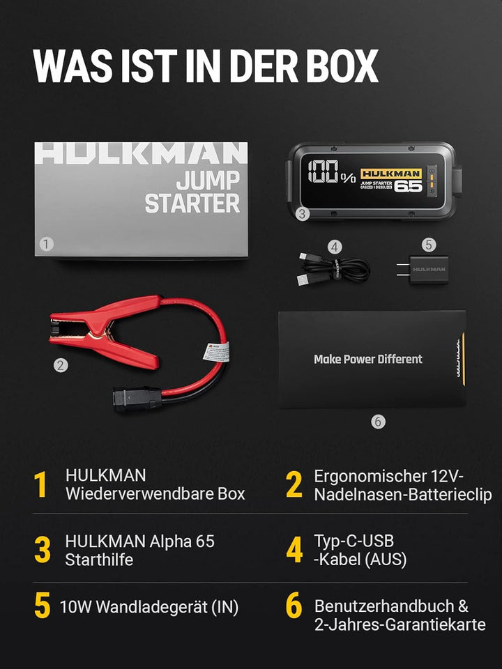 HULKMAN Alpha 65 Starthilfe Powerbank 1200A 12000mAh Auto Starter fĂŒr bis zu 6,5L Benzin und 4,0L Di