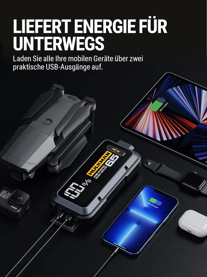 HULKMAN Alpha 65 Starthilfe Powerbank 1200A 12000mAh Auto Starter fĂŒr bis zu 6,5L Benzin und 4,0L Di