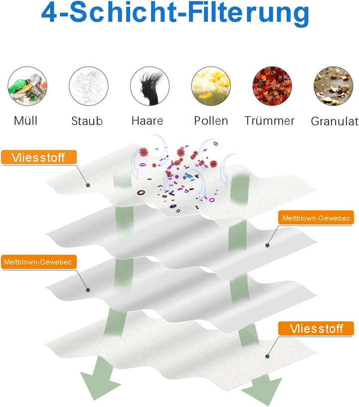 14 Stück Staubbeutel für Roborock S8+ S8 Pro Ultra S7 MaxV Ultra S7 Pro Ultra Q7+ Q7 Max+ T8 Q5+ G10