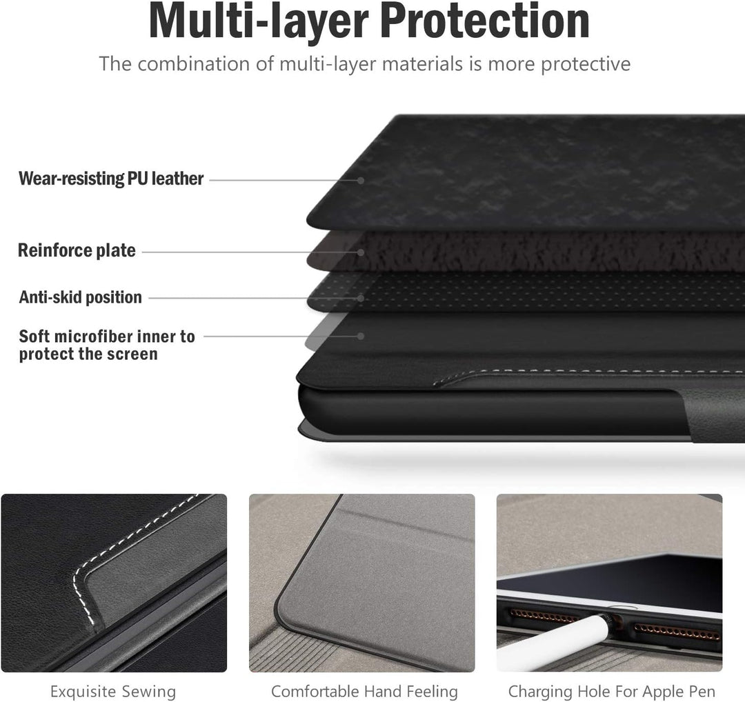 Antbox Hülle für iPad Air 3 2019 10.5 Zoll/iPad Pro 10.5 2017 mit Apple Pencil Halter Auto Schlaf/Wa