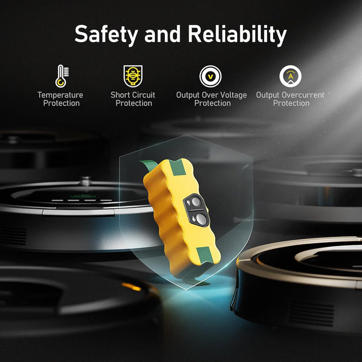 Morpilot Akku für iRobot Roomba, NI-MH 4500mAh Ersatzakku für iRobot Roomba 500 521 530 560 563 565