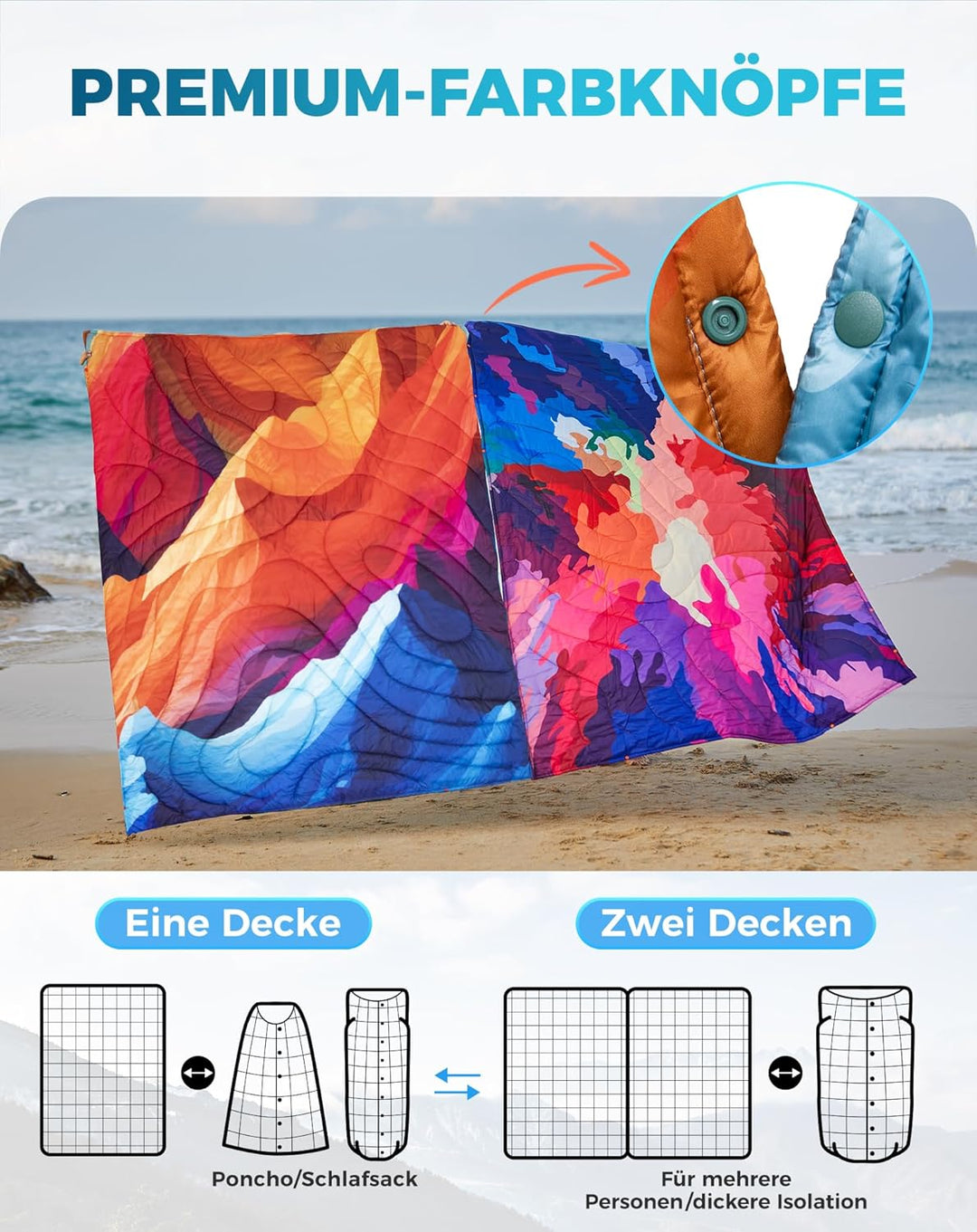 KingCamp Reisedecke Ultraleicht, Outdoor-Campingdecke Warme Wasserabweisend, Kompaktes kleines Packm