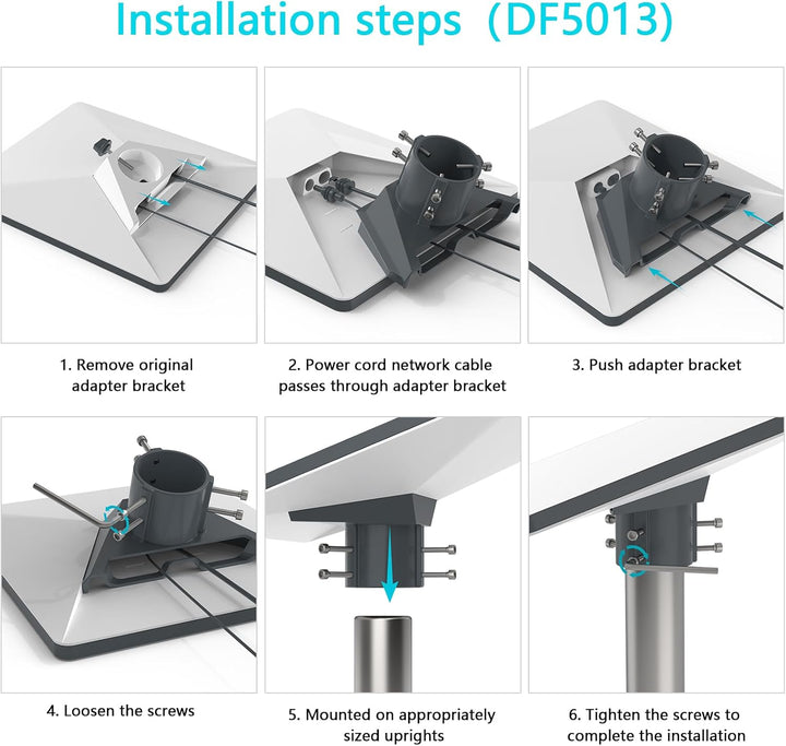 HOLACA Starlink Mini Rohradapter, Dachrohr Halterung Metalladapter für Variable Mastgrössen (1"-2.1"