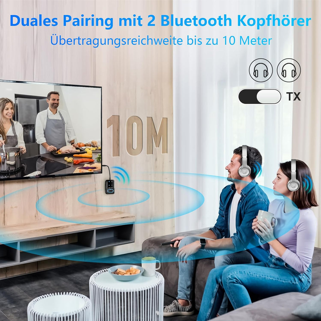 Bluetooth 5.3 Adapter Transmitter Flugzeug, SONRU 2 in 1 Bluetooth Sender Empfänger Bluetooth Sender
