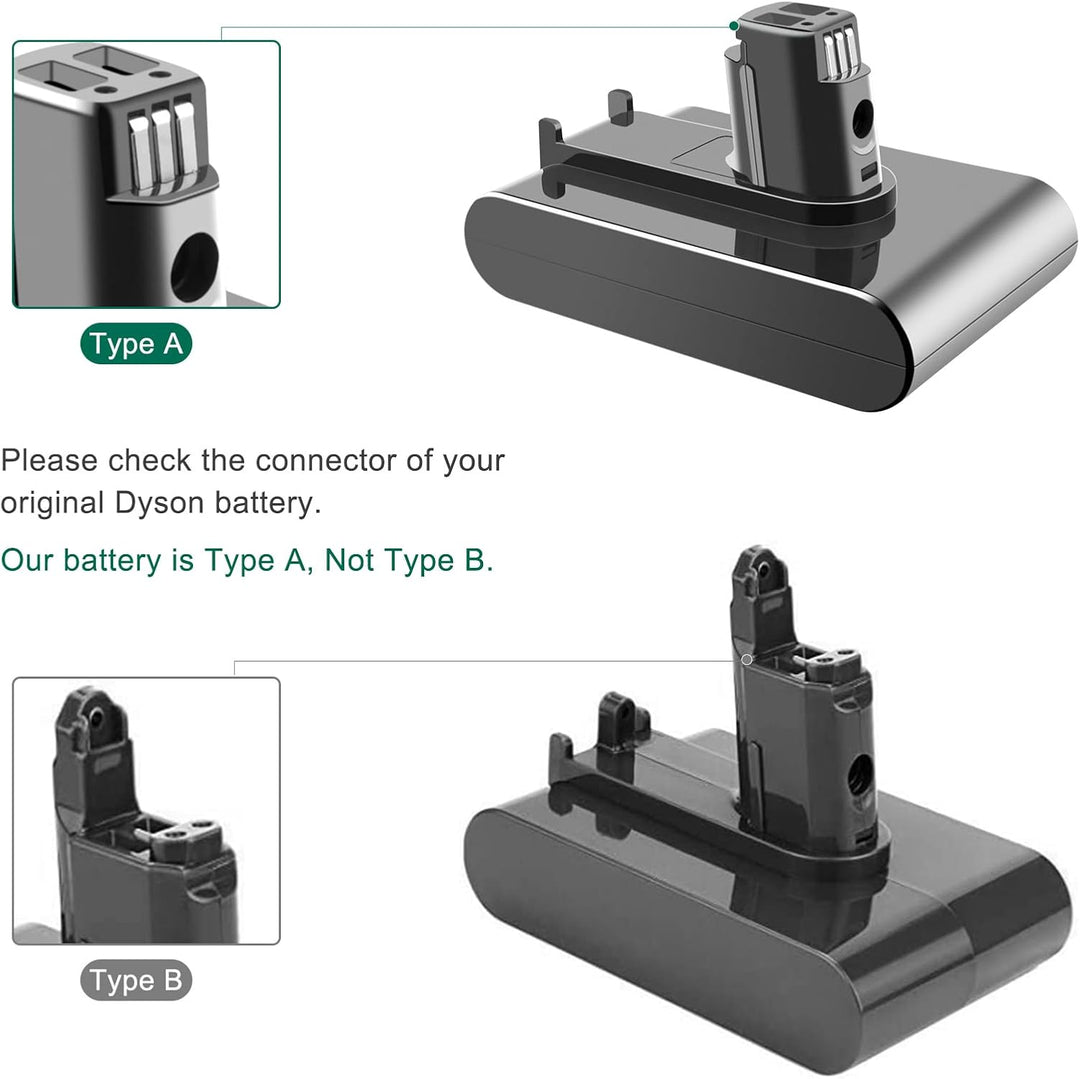 ADVTRONICS 22,2V 4,0Ah Ersatzakku Kompatibel mit Dyson DC34 DC31 DC35 DC44 Handheld Staubsauger Ersa