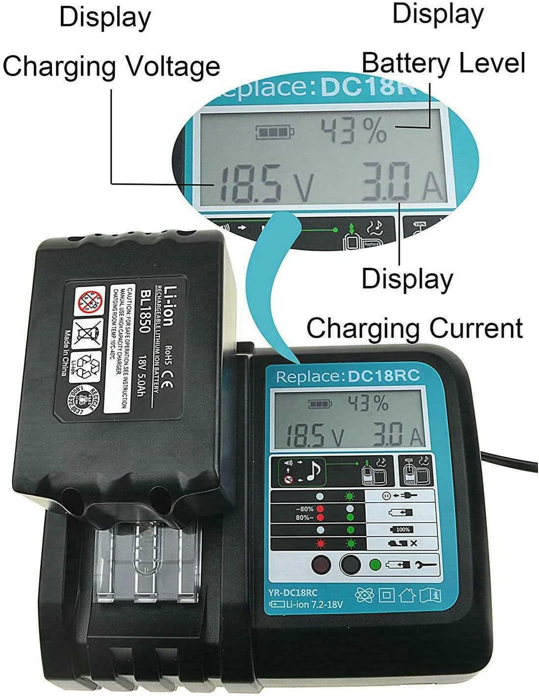 GOLEMON 3A 14.4-18V Ladegerät DC18RA DC18RC DC18RD DC18SC für 18V Makita BL1850 B BL1830 L1840B BL18