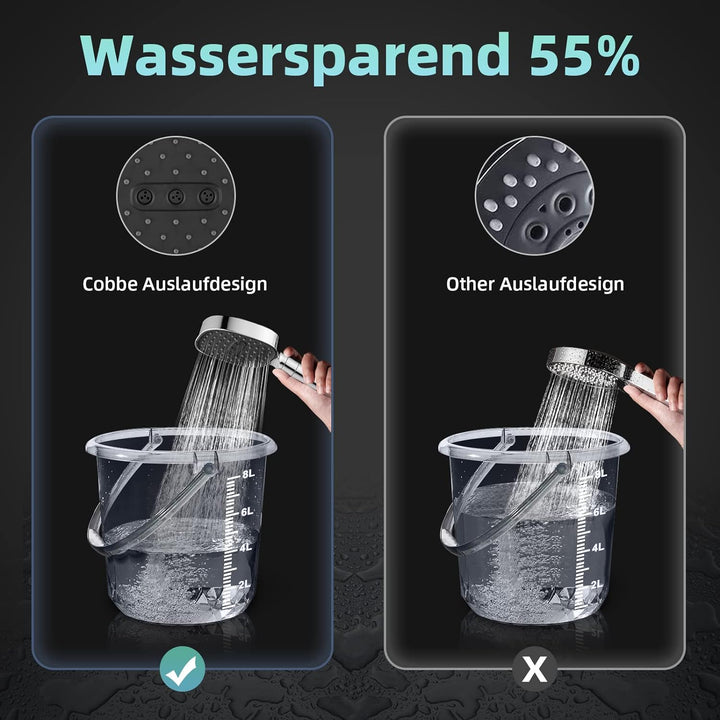 Cobbe Duschkopf Wassersparend Tanzendes Wasser Sparduschkopf, Regendusche Gross Duschkopf Druckerhöh