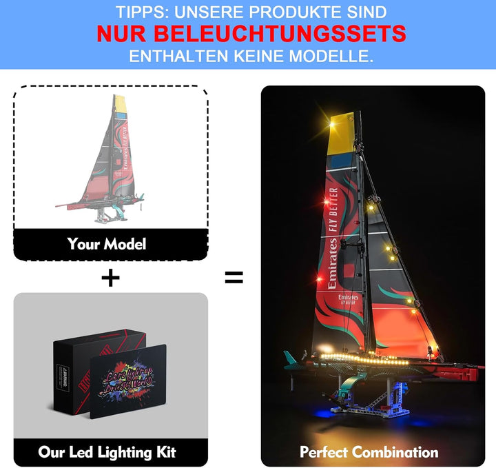 LocoLee Licht Kompatibel mit Lego Technic Emirates Team New Zealand AC75 Rennjacht Fernbedienung Ver
