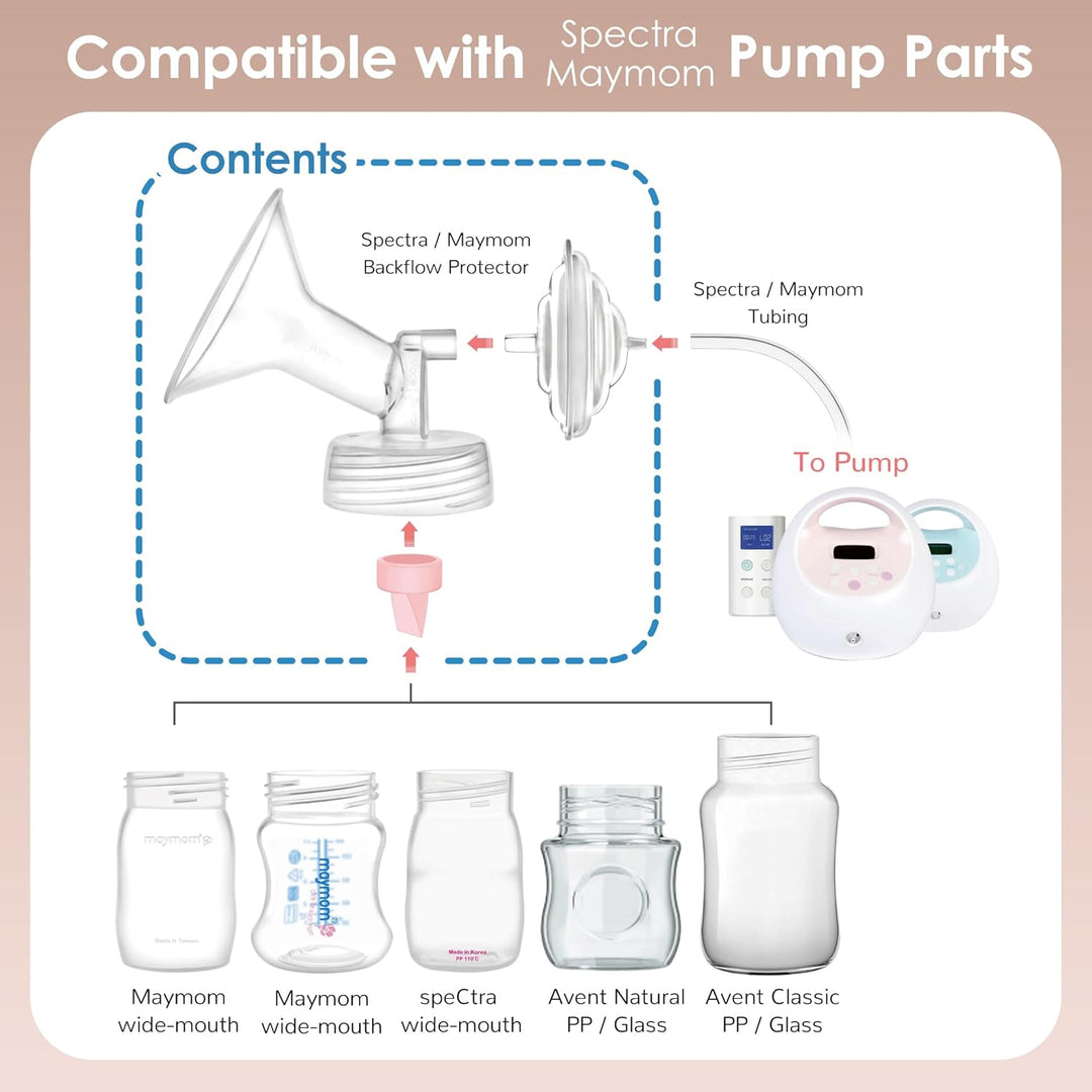 Maymom Pumpenteil kompatibel mit Spectra S2 Spectra S1 9 Plus Milchpumpe, Ersatz für Spectra Pumpe,