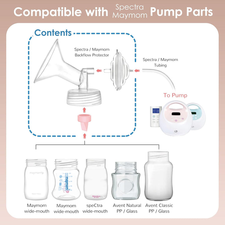 Maymom Pumpenteil kompatibel mit Spectra S2 Spectra S1 9 Plus Milchpumpe, Ersatz für Spectra Pumpe,