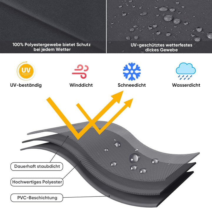 Sekey Sonnenschirm Schutzhülle mit Stab, Abdeckhauben für Ø 350cm / 200x300cm Gartenschirm mit Belüf