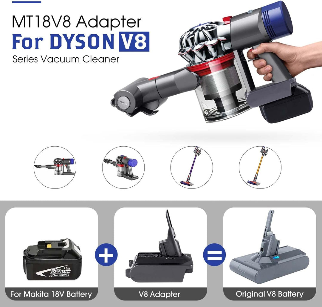 URUN für Dyson V8 Akku Adapter, MT18V8 Konvertiert für Makita 18V Lithium Akku Kompatibel für Dyson