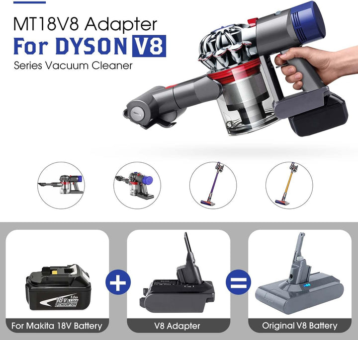 URUN für Dyson V8 Akku Adapter, MT18V8 Konvertiert für Makita 18V Lithium Akku Kompatibel für Dyson