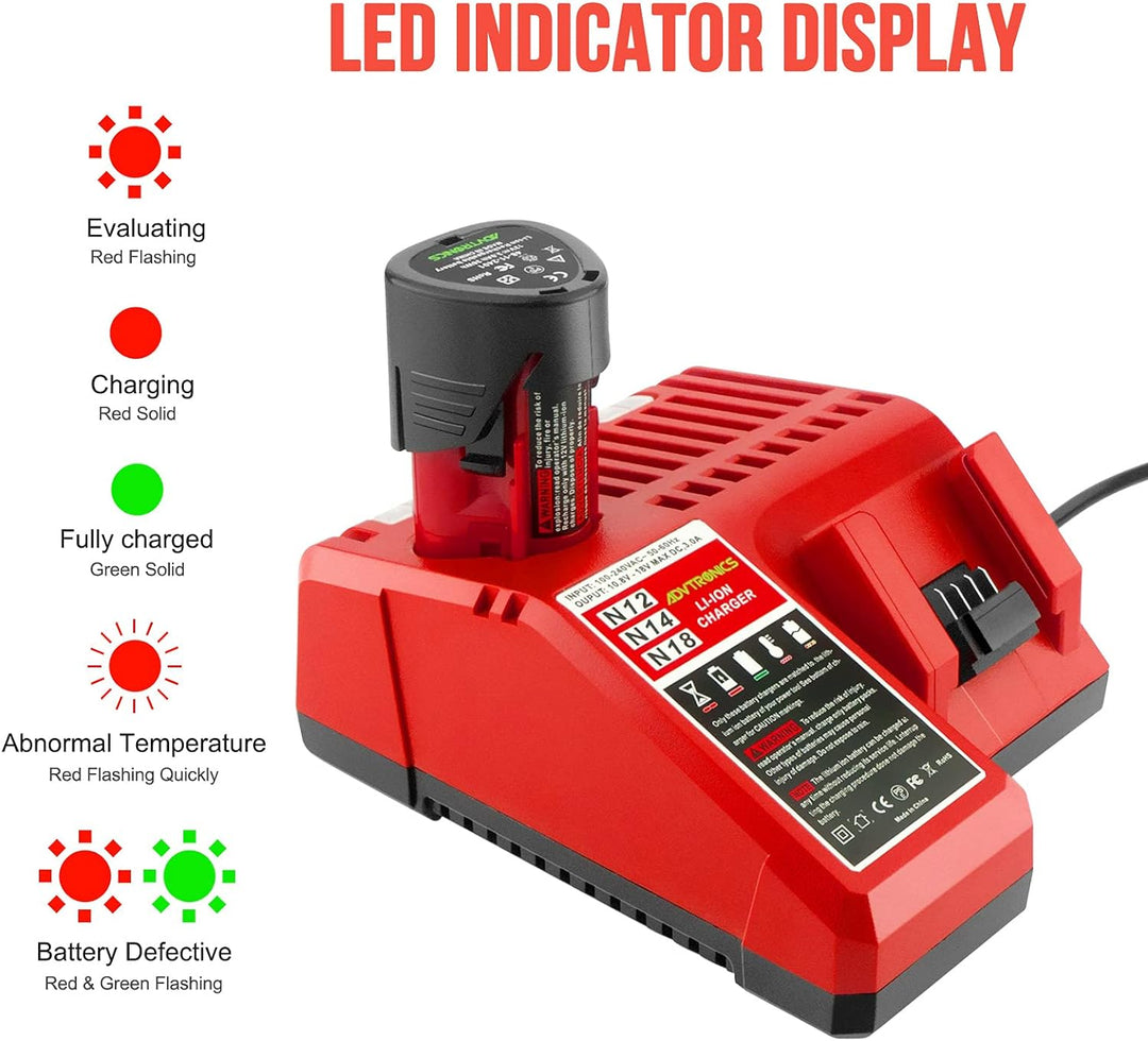 ADVTRONICS 3A 12V-18V Ersatz Ladegerät Kompatibel mit Milwaukee 12V-18V M18 M12 Akku 48-59-1806 48-5