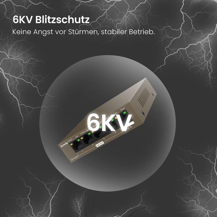 Tenda 5 Port PoE Switch ohne Netzteil, Gigabit PoE Powered Switch (1 PoE In & 4 PoE Out, Plug-and-Pl