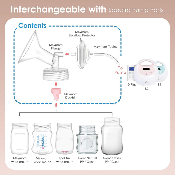 Maymom Pumpenteil kompatibel mit Spectra S2 Spectra S1 9 Plus Milchpumpe, Ersatz für Spectra Pumpe,