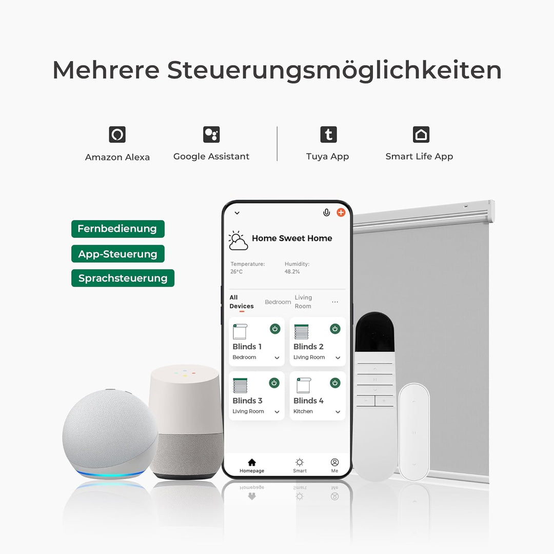 Allesin Wiederaufladbare Verdunklungsrollo ohne Bohren, (50x100cm,Grau) Elektrische Rollo Innen, Lei