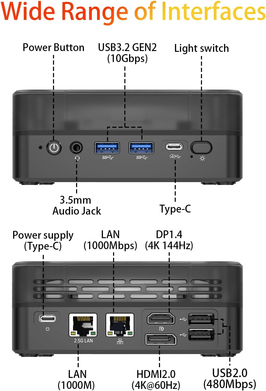 AWOW Mini PC – AMD Ryzen 5 7430U (6 Kerne, bis 4,3 GHz), 32GB DDR4, 512GB PCIe 3.0 SSD, Radeon-Grafi