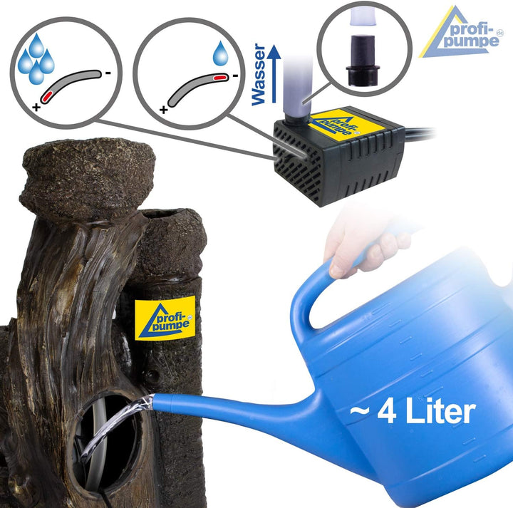 Gartenbrunnen Brunnen Zierbrunnen Zimmerbrunnen Brunnen mit LED-Licht 230V Wasserfall Wasserspiel fü