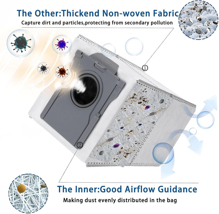 AiLomey 12 Stück Staubbeutel für Dreame L10s Pro Ultra Heat/ X40 Ultra/ X30 Ultra Complete Roboter S