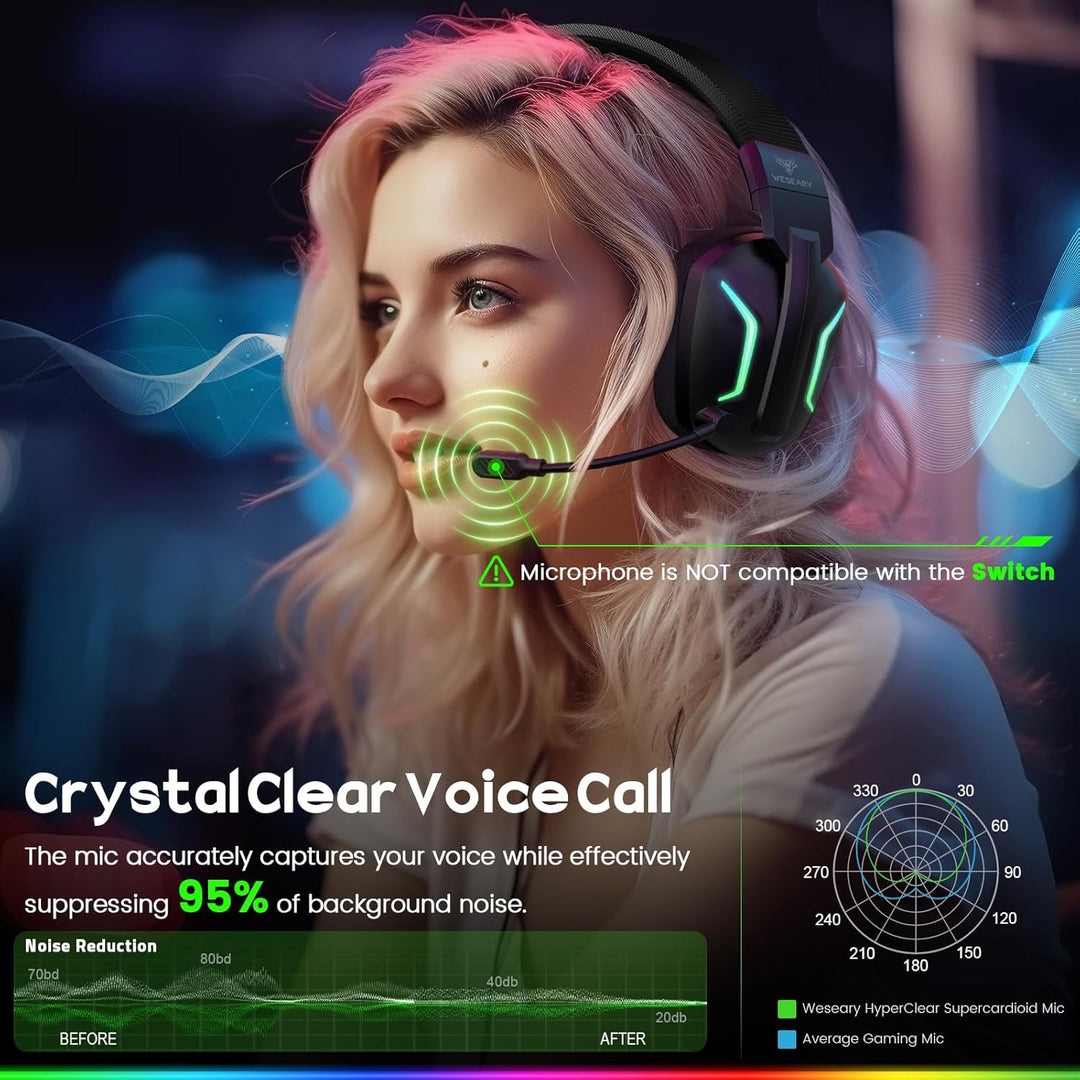 WG1 Bluetooth Headset, 2,4G Gaming Headset Wireless mit Mikrofon fĂŒr PS5, PS4, PC, Mac, Faltbarer Su